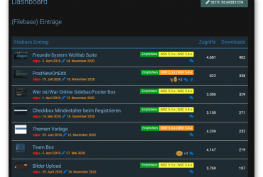 Filebase Content Box